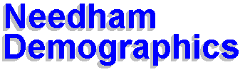 Needham Demographics